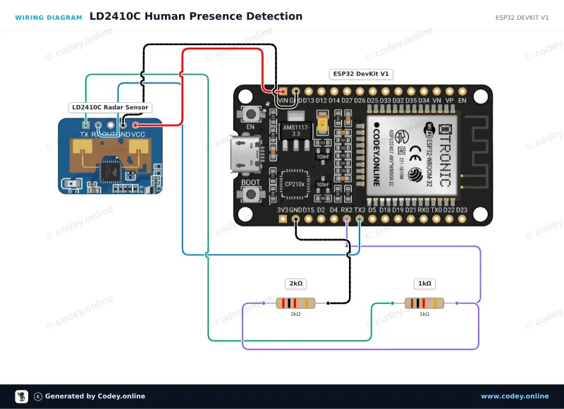 Anschlussplan: LD2410C 24GHz Menschliche Anwesenheitssensor-Modul an einem ESP32 DevKit V1