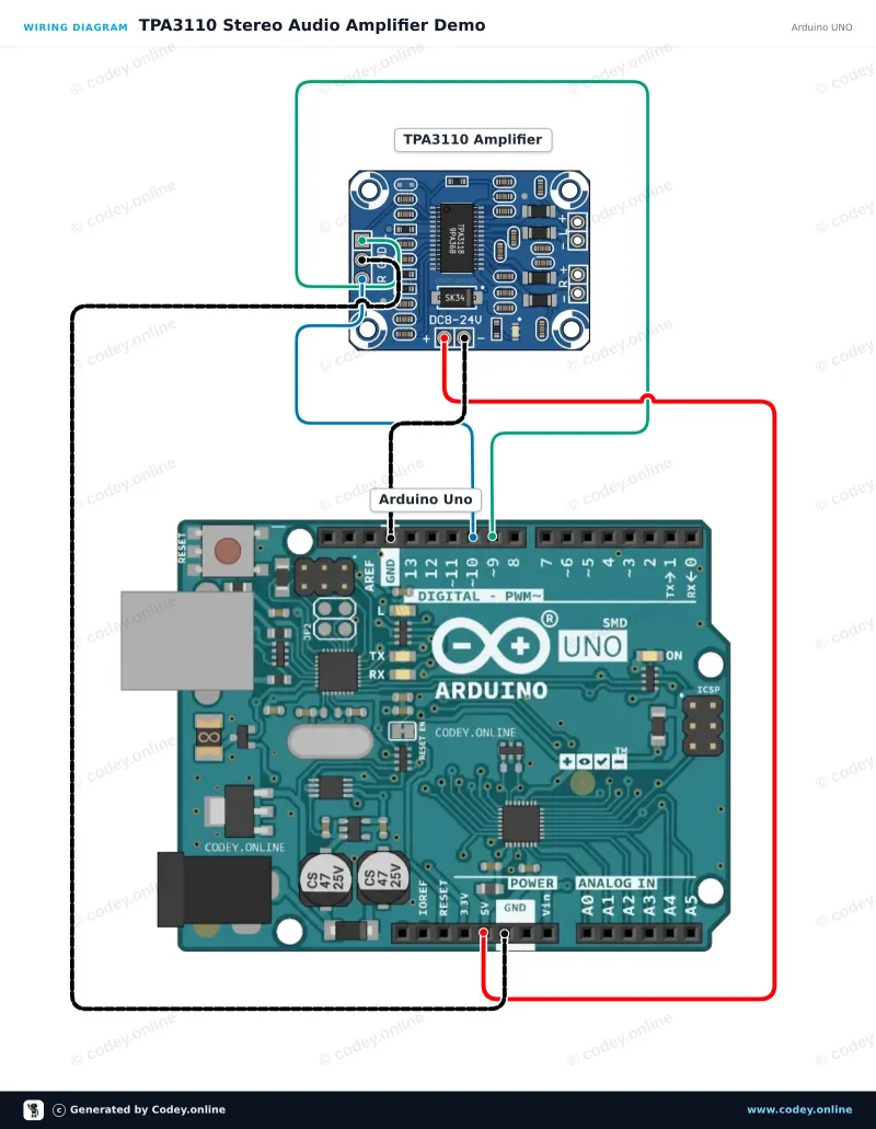 Anschlussplan: 2x15W Digitaler Audio Mini-Verstärker 8-24V Modul | TPA3110 | HW-714 an einem Arduino UNO