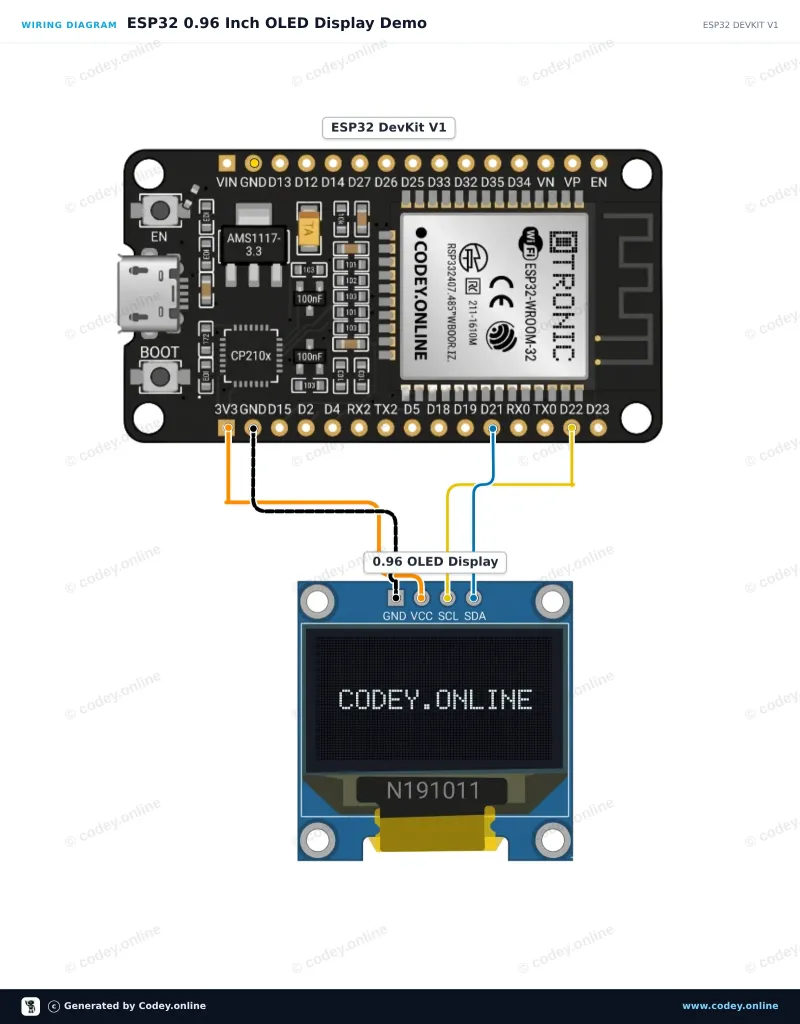 Anschlussplan: Mini-OLED-Display blau 0.96 inch 128x64 I2C an einem ESP32 DevKit V1