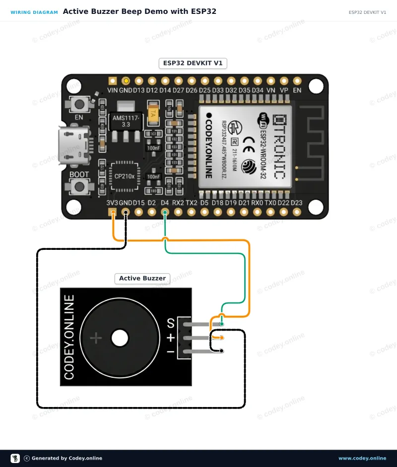 Anschlussplan: Aktives Buzzer-Modul an einem ESP32 DevKit V1