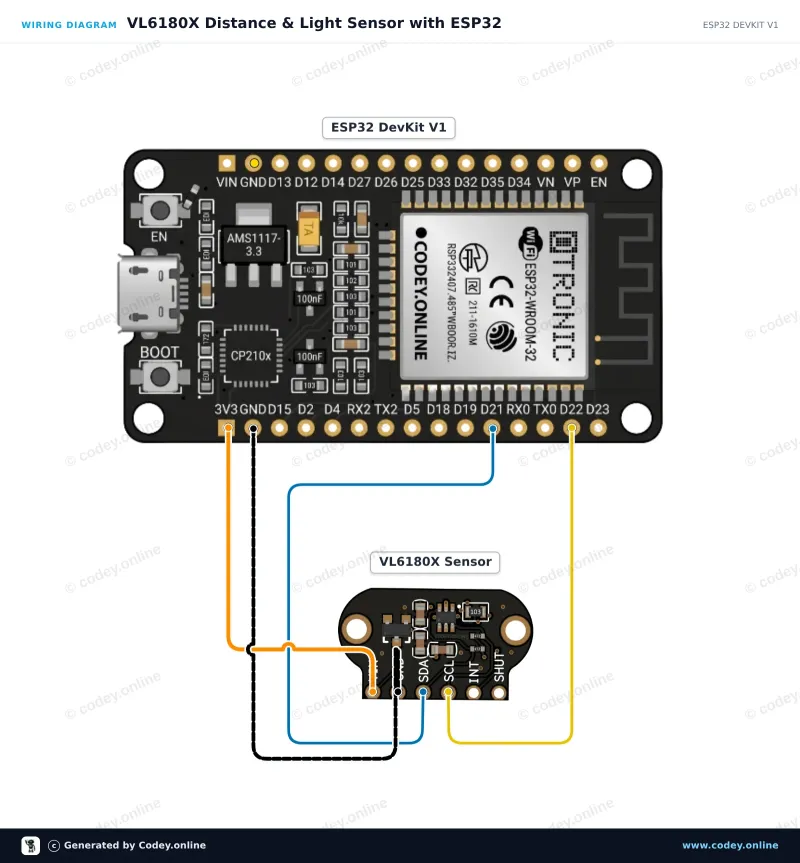 Anschlussplan: TOF050C-VL6180X Abstandssensor Time-Of-Flight sehr genau an einem ESP32 DevKit V1