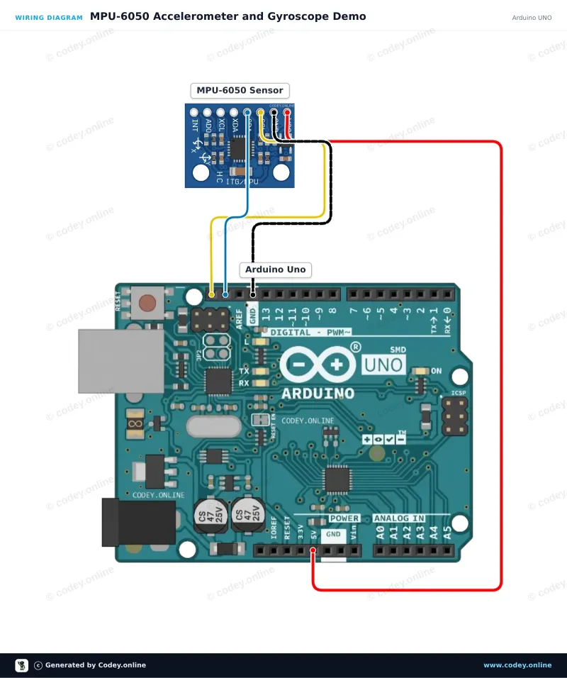 Anschlussplan: Beschleunigungssensor und Gyroskop I2C - MPU-6050 an einem Arduino UNO
