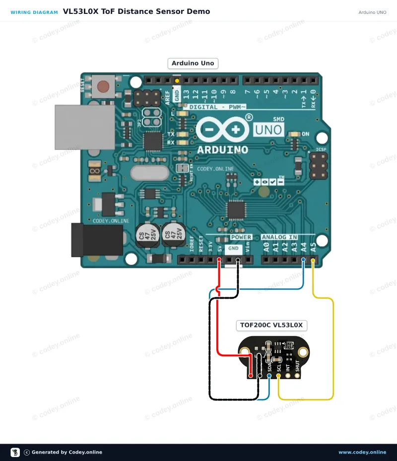 Anschlussplan: TOF200C VL53L0X Abstandssensor Time-Of-Flight sehr präzise an einem Arduino UNO