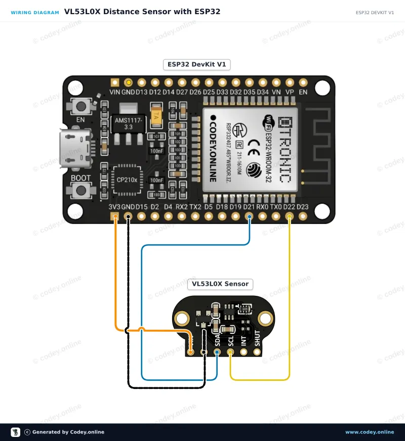 Anschlussplan: TOF200C VL53L0X Abstandssensor Time-Of-Flight sehr präzise an einem ESP32 DevKit V1