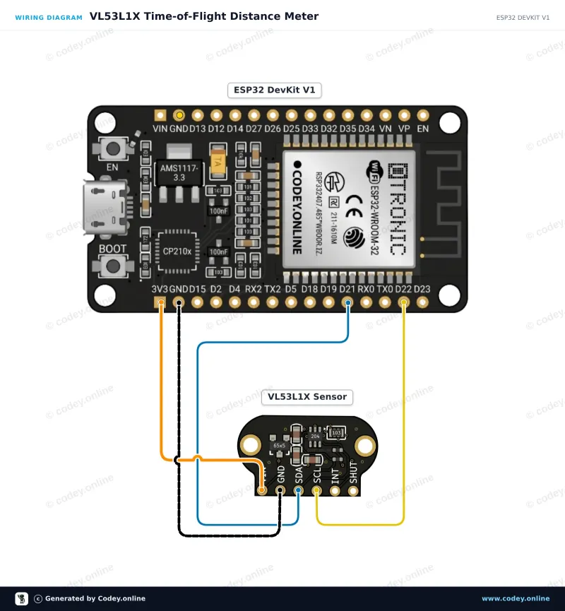 Anschlussplan: TOF400C-VL53L1X Entfernungssensor Time-Of-Flight 4-400cm an einem ESP32 DevKit V1