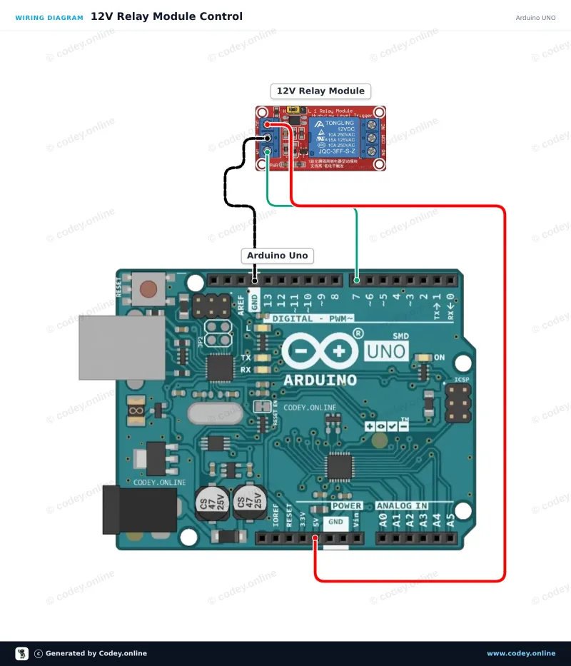 Anschlussplan: Relaismodul 12v an einem Arduino UNO