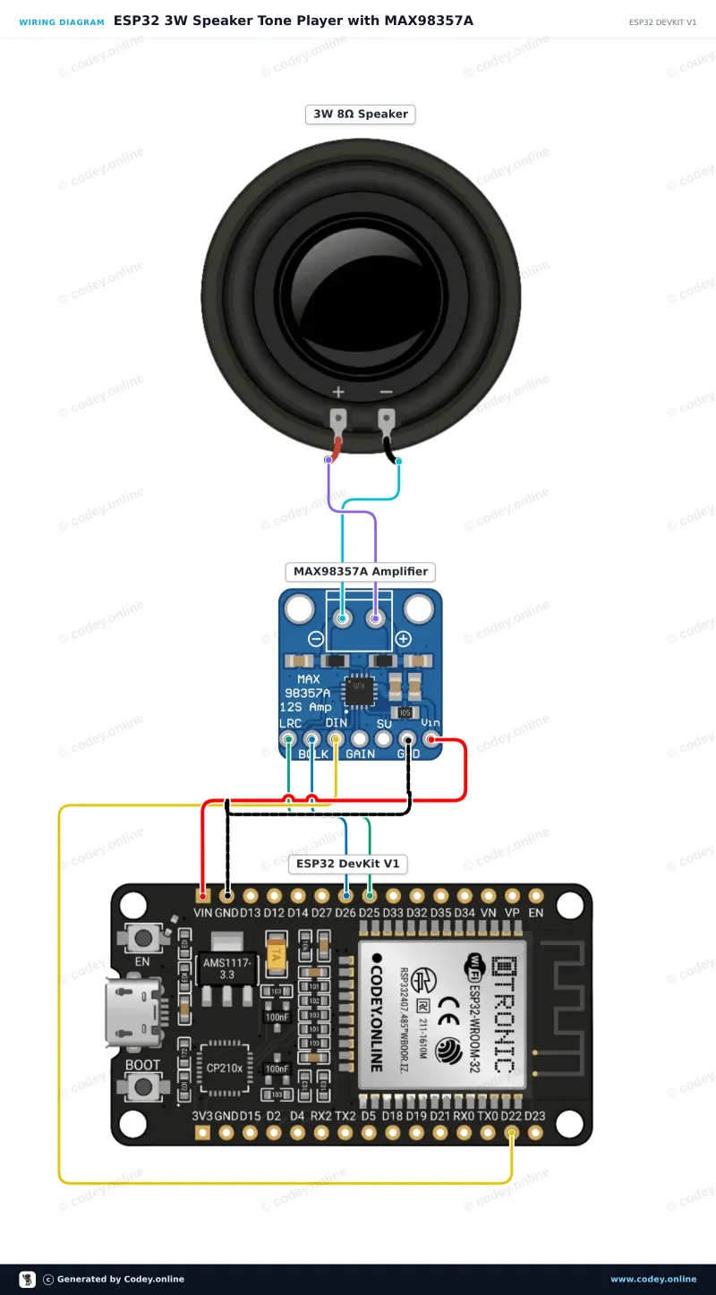 Anschlussplan: Lautsprecher 3W 40mm an einem ESP32 DevKit V1