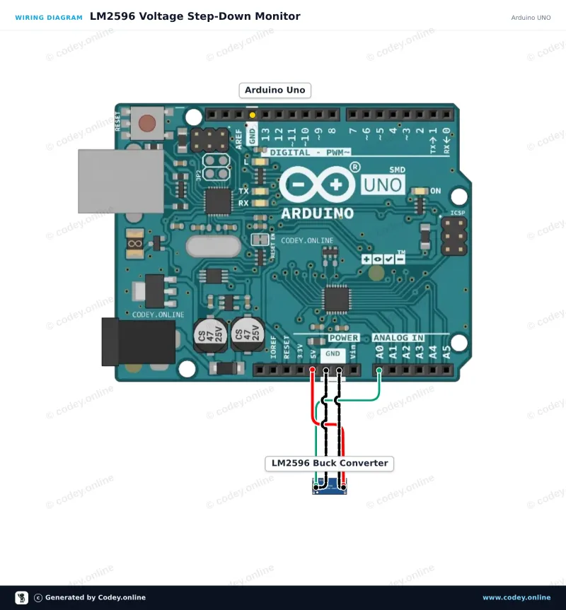Anschlussplan: Regelbares Step-down-Modul 4~38V 5A 96% Hoher Wirkungsgrad XL4015 an einem Arduino UNO